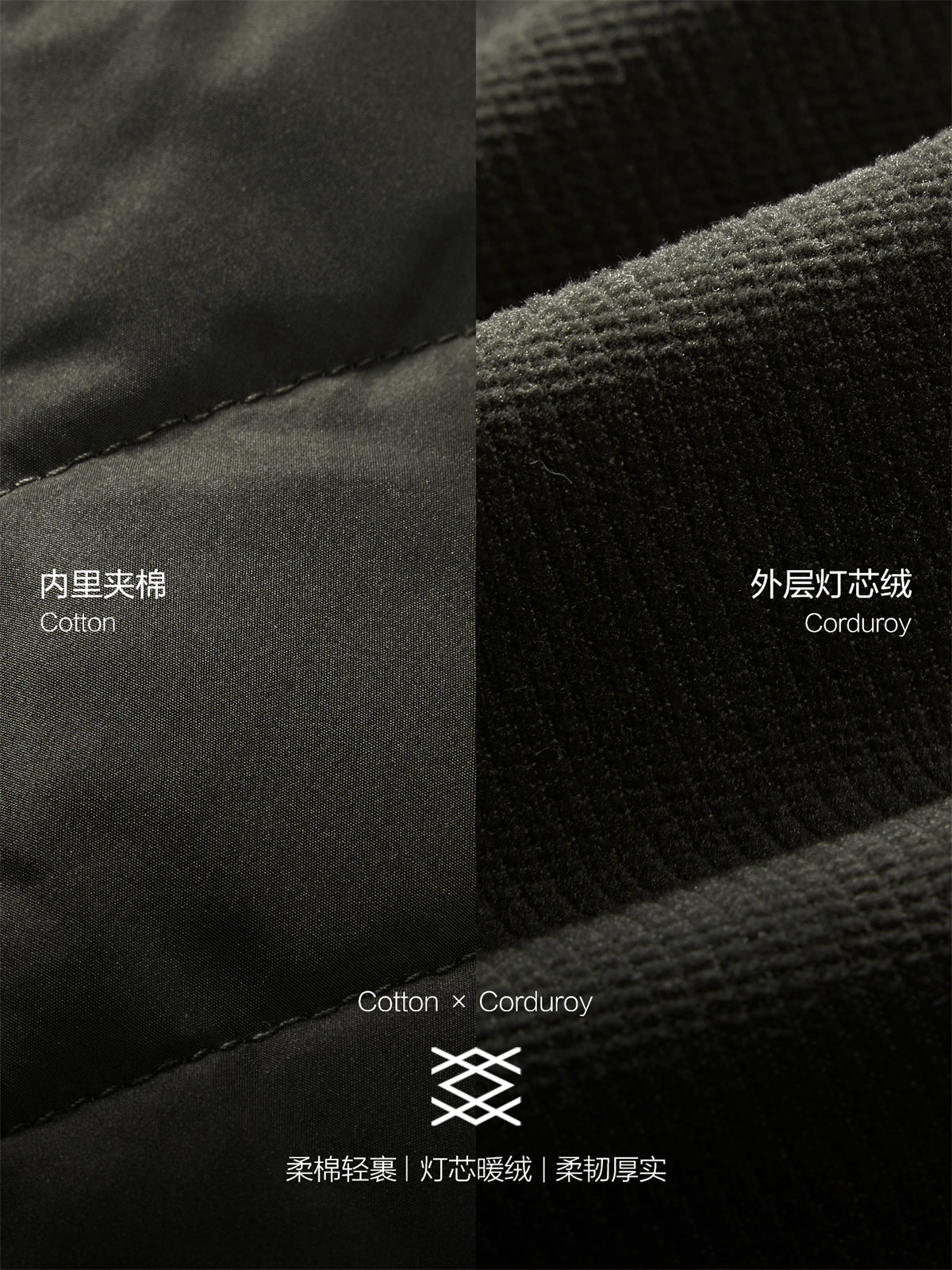 Men's Corduroy Padded Utility Jacket